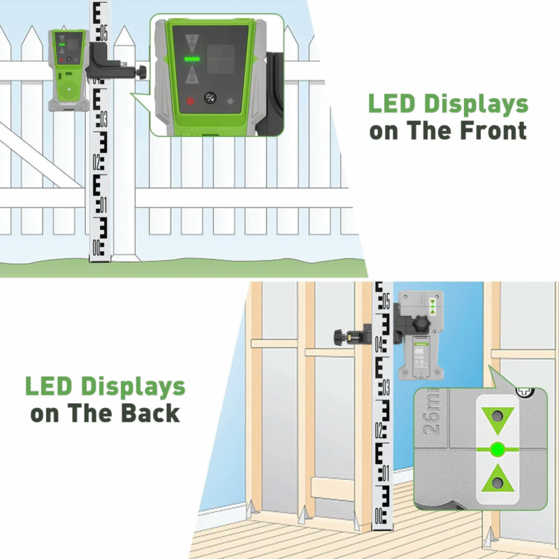 Huepar LR-8RG Laser Detector
