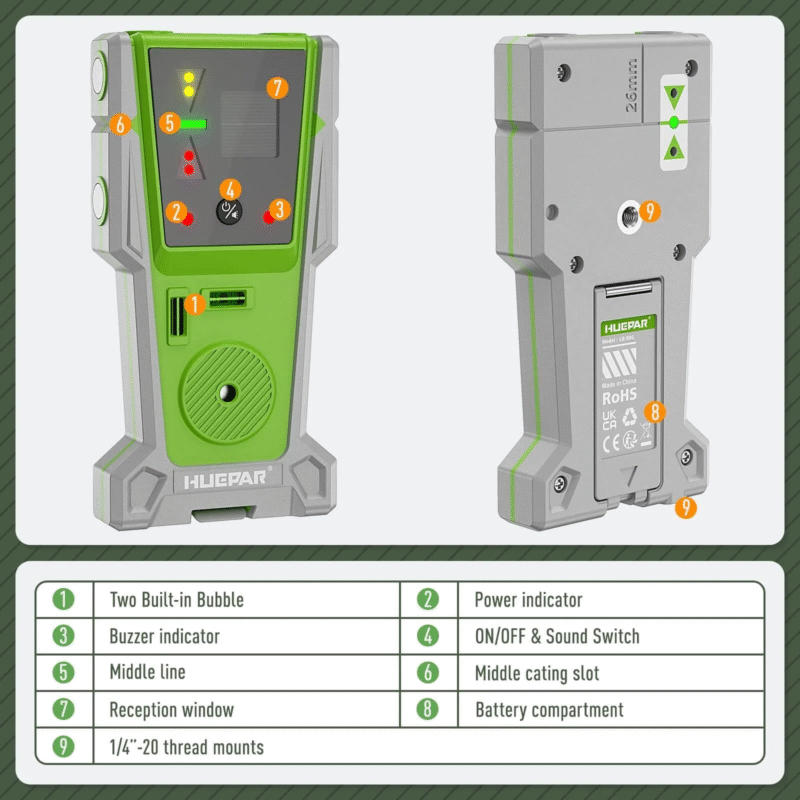 Huepar LR-8RG Laser Detector